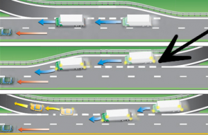 Cstt Driving Tips 